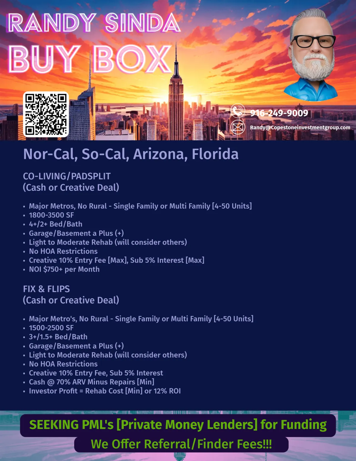 Randy Sinda Buy Box — Nor-Cal, So-Cal, Arizona, Florida. Co-Living/PadSplit and Fix & Flip acquisition criteria. Seeking PMLs for funding.